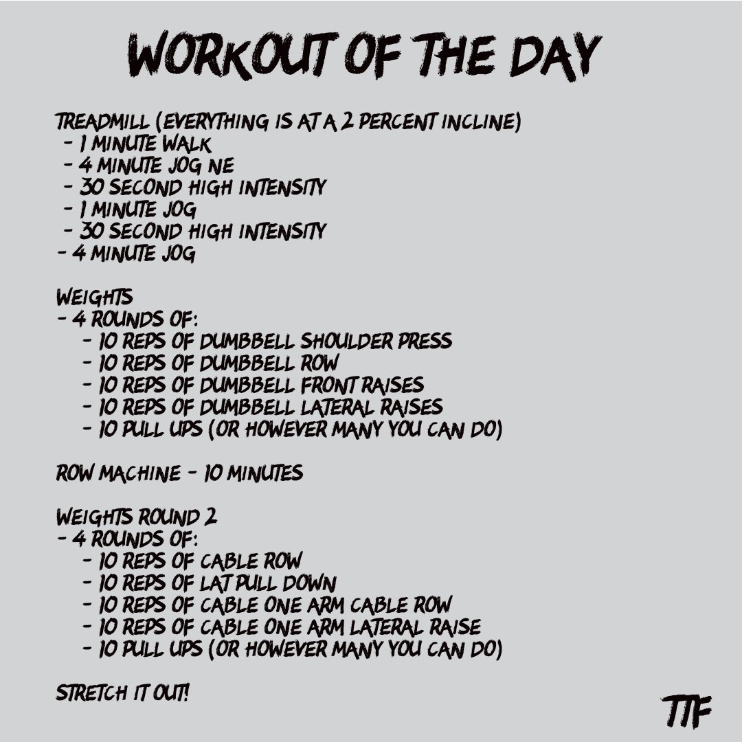 60 Minute HIIT Back and Shoulder Workout - Top Tier Fitness [CLT]