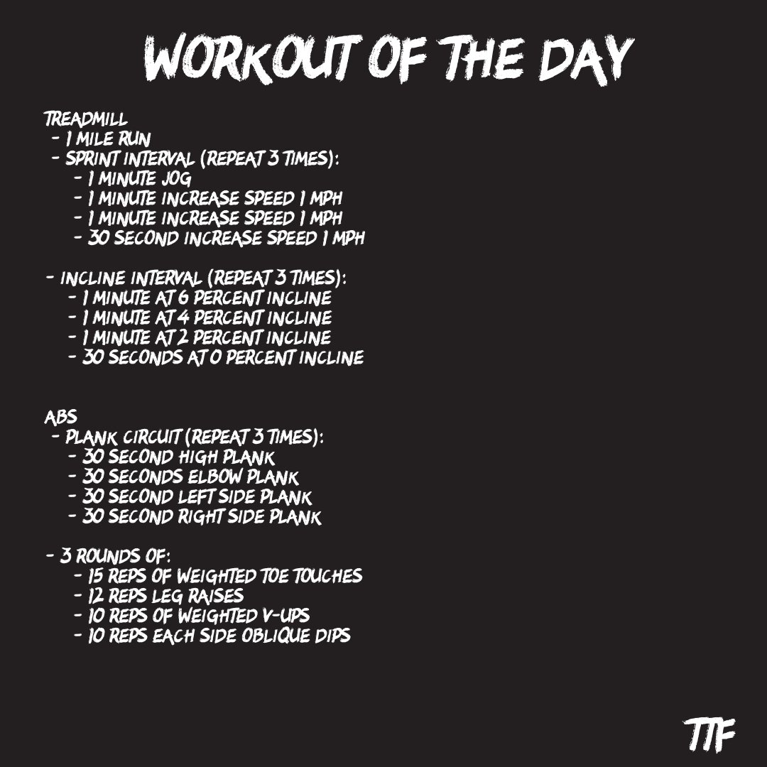 HIIT Cardio and Ab Routine - Top Tier Fitness [CLT]