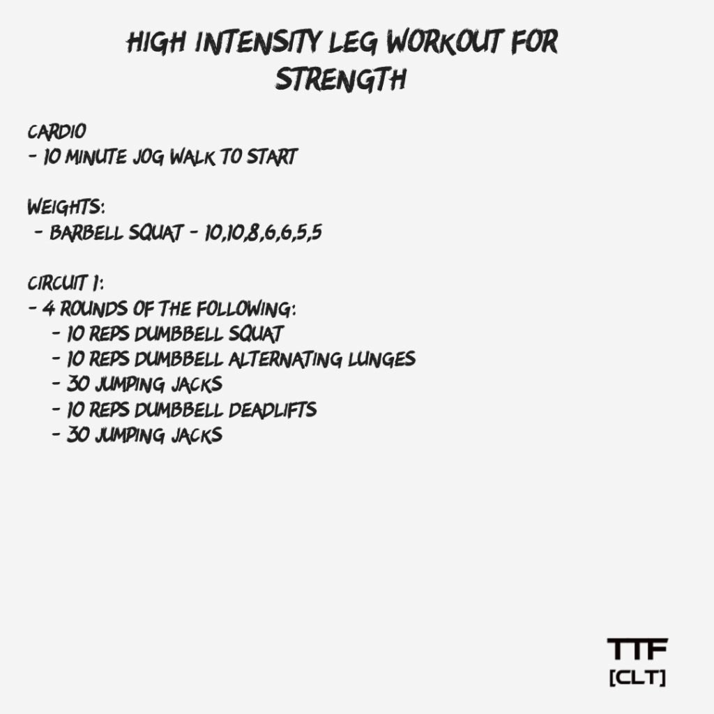 Low Weight HIIT Leg Workout - TOP TIER FITNESS CLT