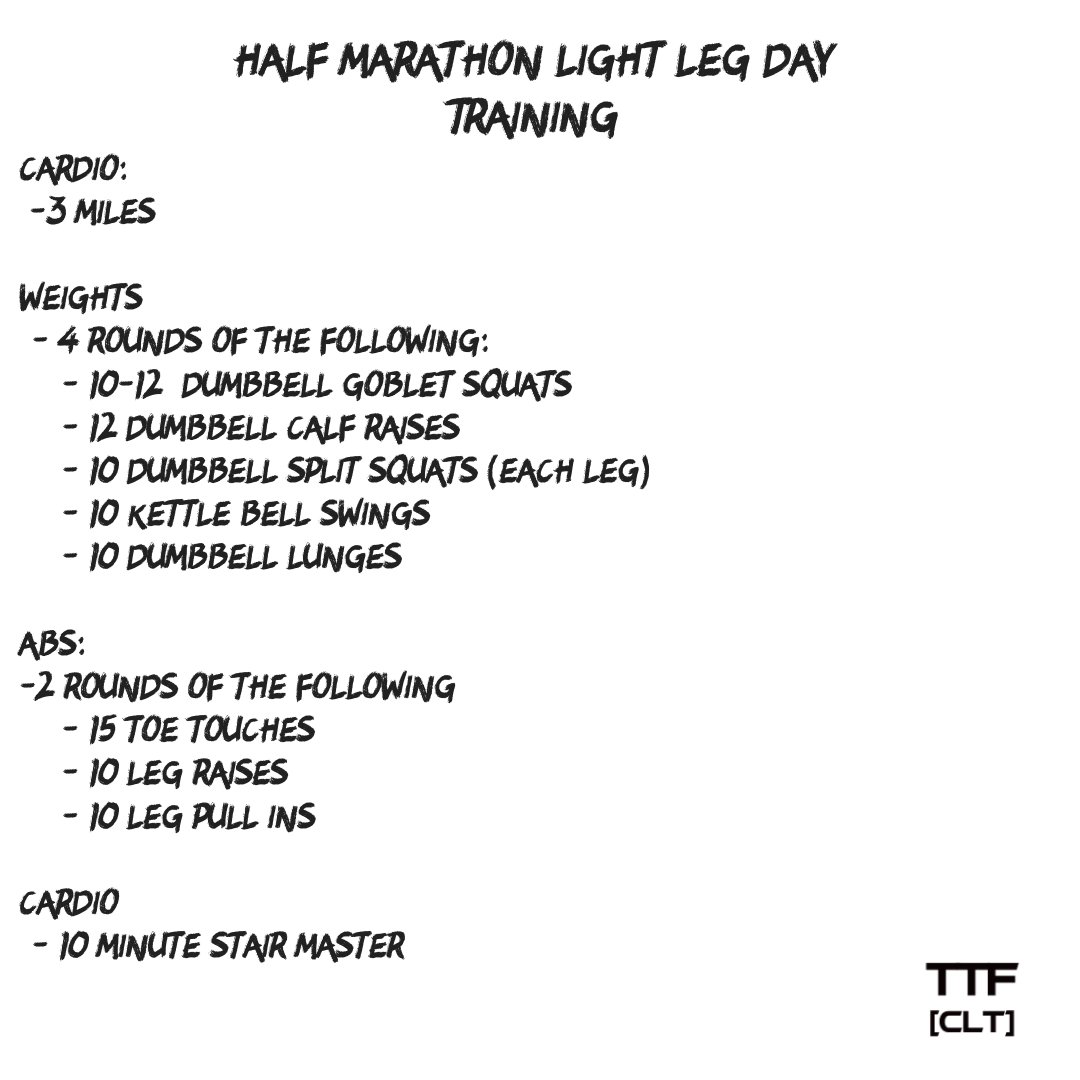Low Weight HIIT Leg Workout - TOP TIER FITNESS CLT